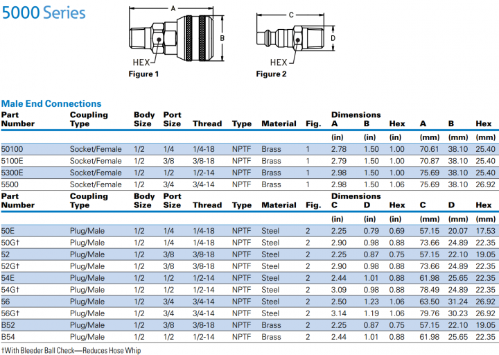 3000400050006000 Series-13
